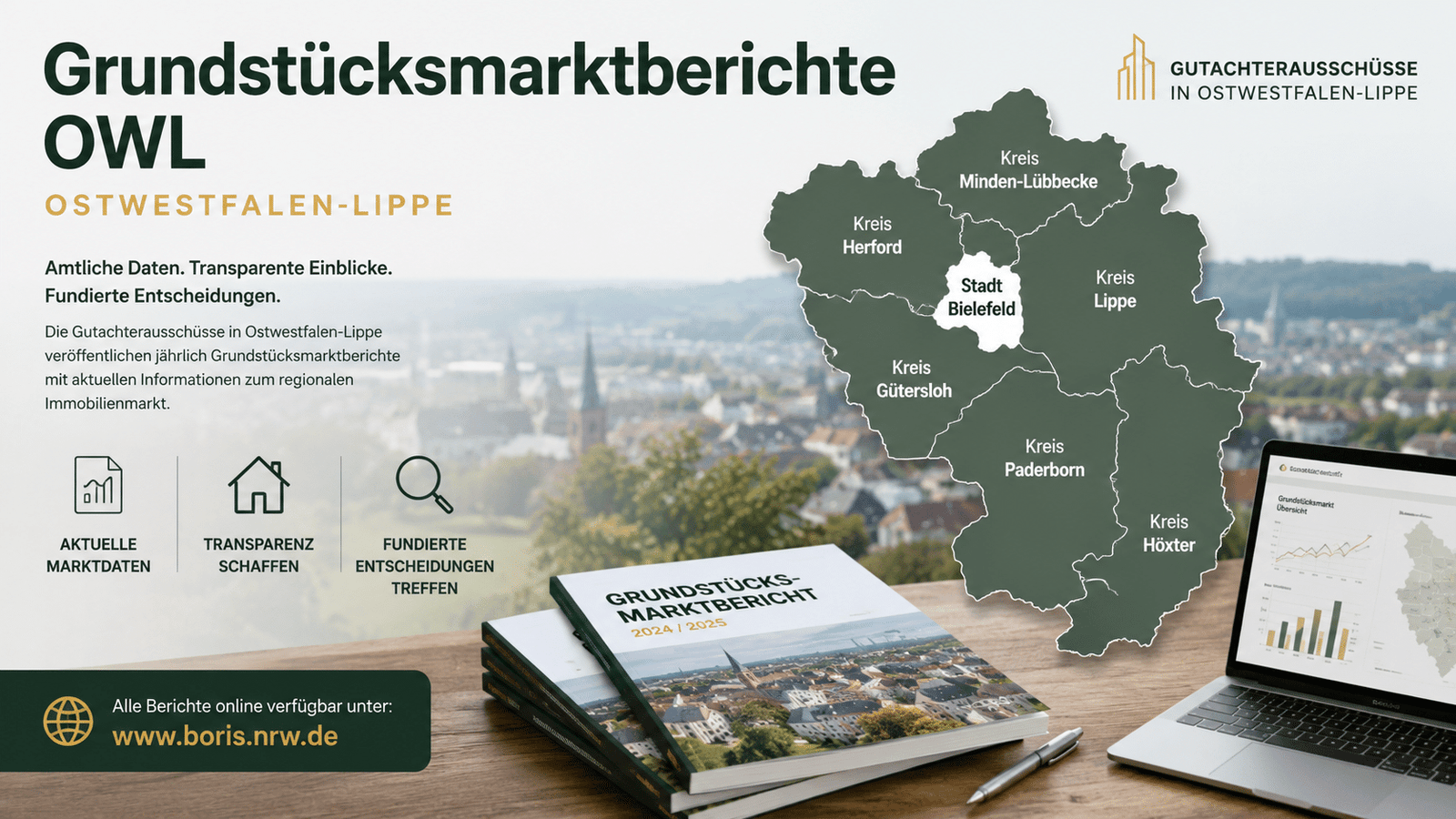 Grundstuecksmarktberichte OWL